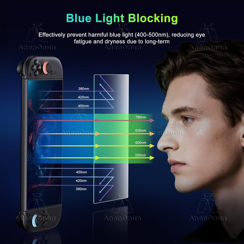 Switch 2 Anti-Blue Light Scree - Matte Anti Glare Screen 评论和价格